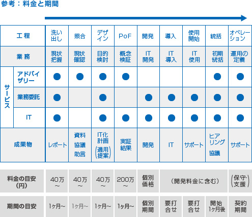 price-table.jpg